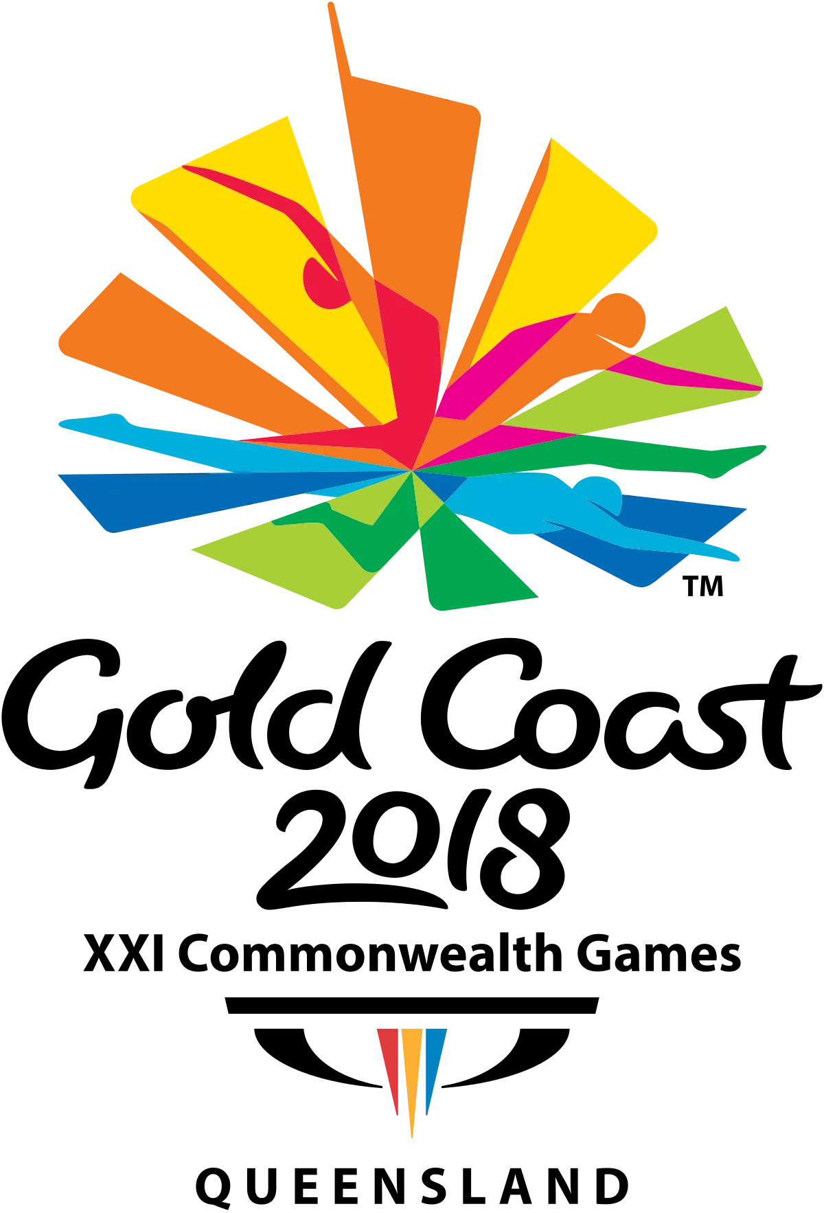 Commonwealth Games - Yourstuffmade.com