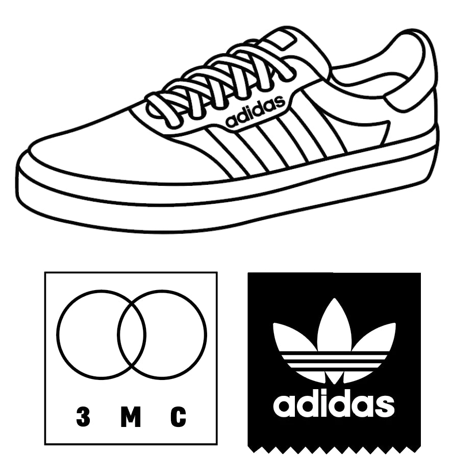 Adidas Skateboarding x Footlocker x Citybeach - Yourstuffmade.com
