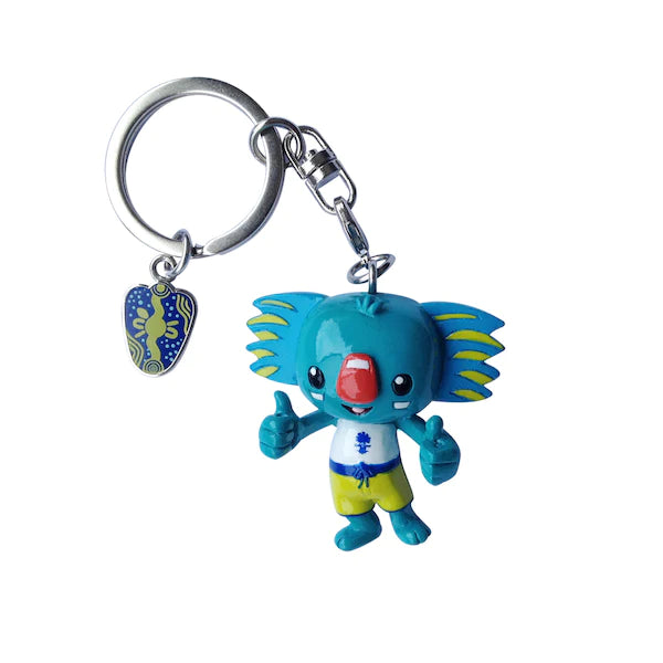 Commonwealth Games - Yourstuffmade.com