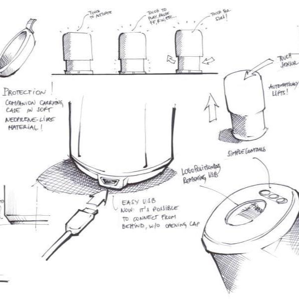 New Product Development ⚙️ - Yourstuffmade.com