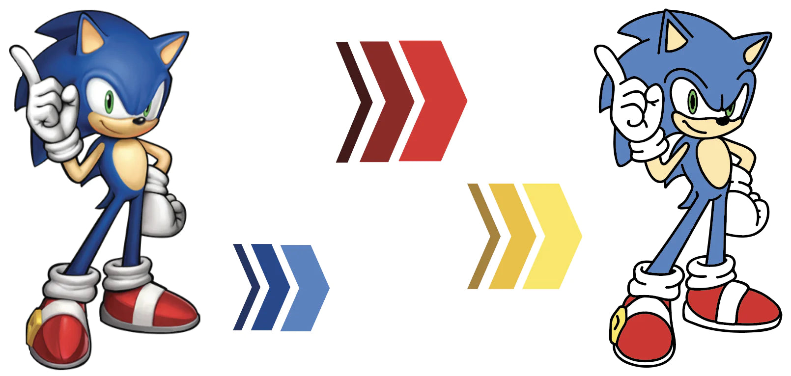 SEGA - Yourstuffmade.com