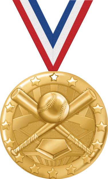 Avaliação da Crown Awards