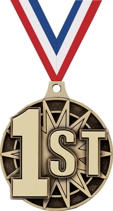 Avaliação da Crown Awards